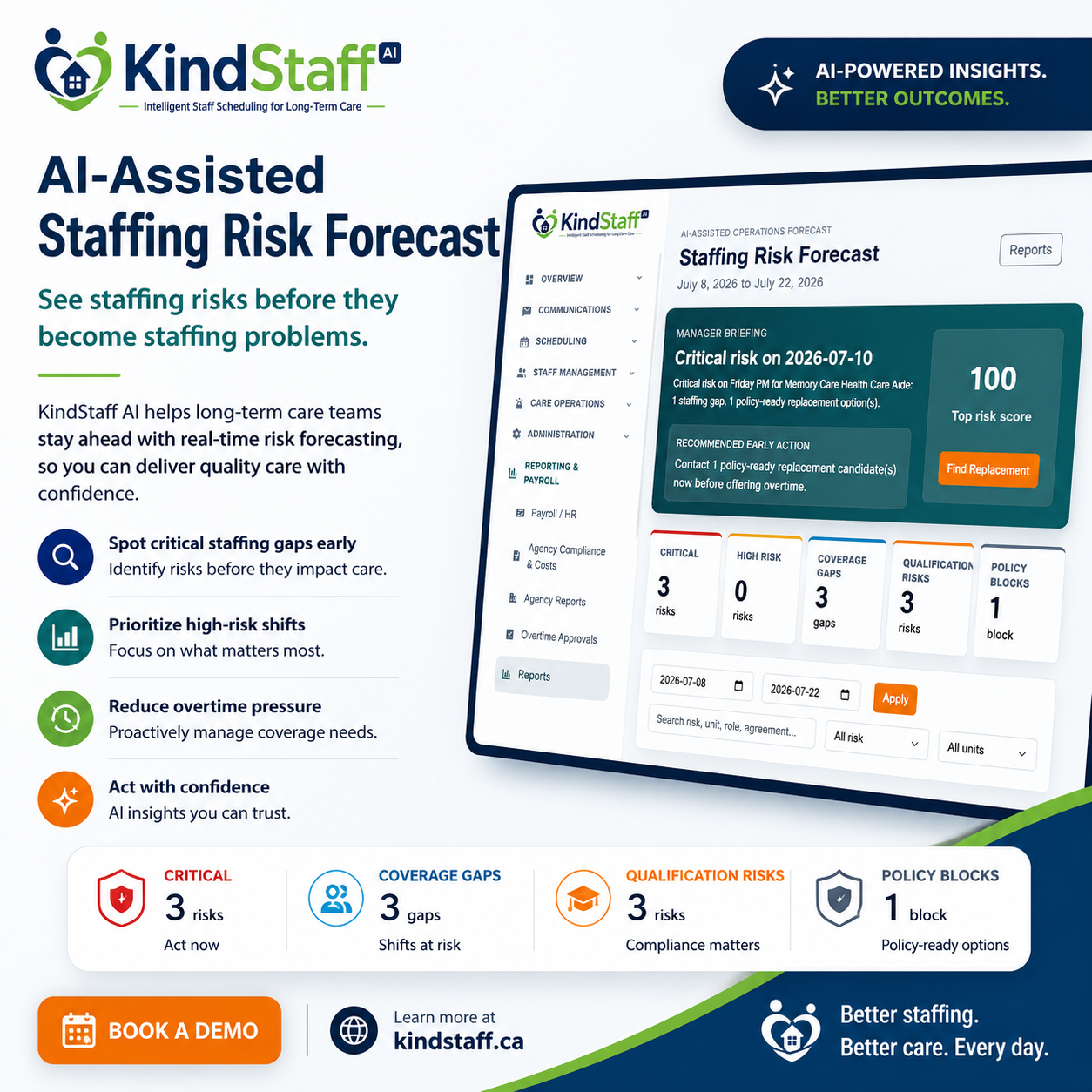 KindStaff staff availability screen